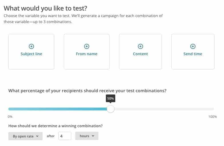 A/B Testing