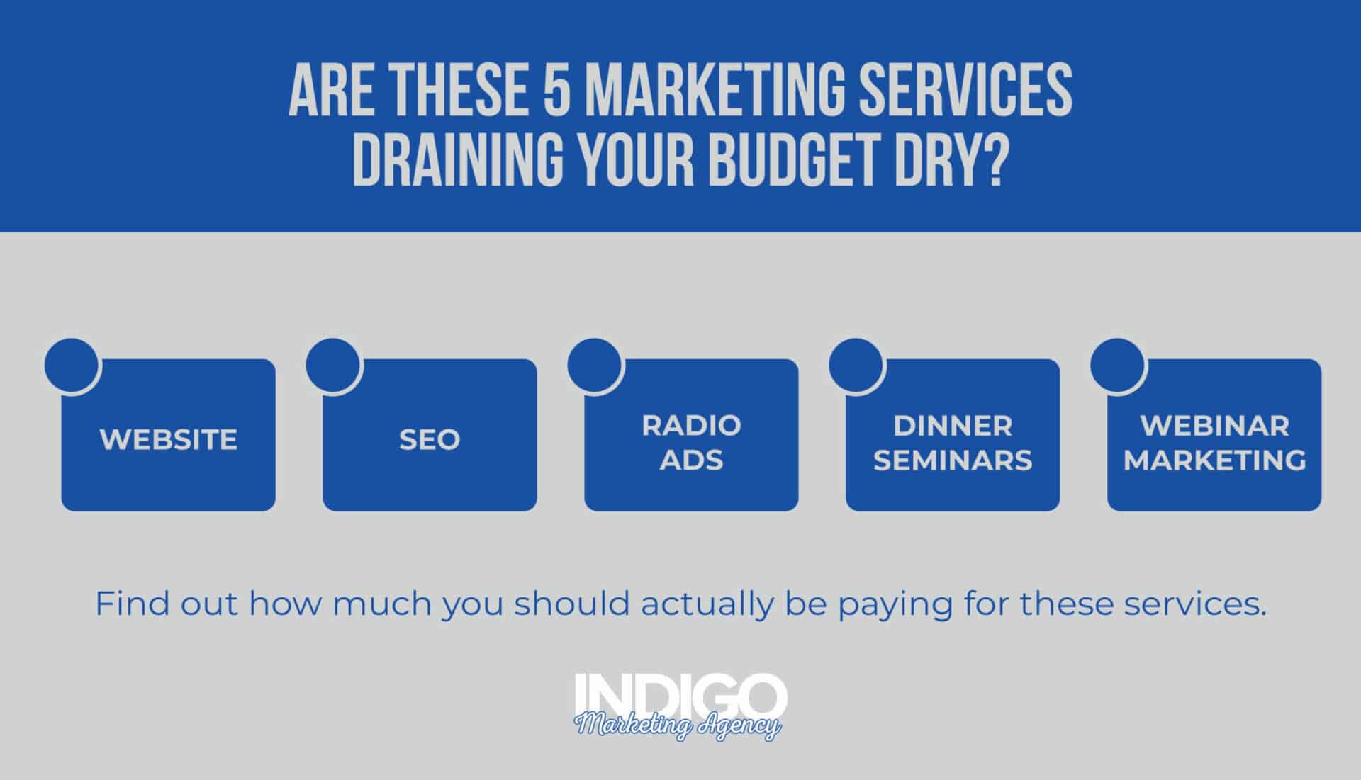 Expensive Marketing Tactics That Aren't Worth the Money