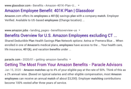 Creating Powerful Keyword-Focused Content - Case study