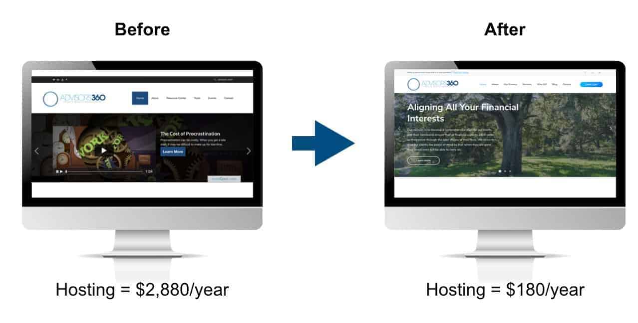 Case Study