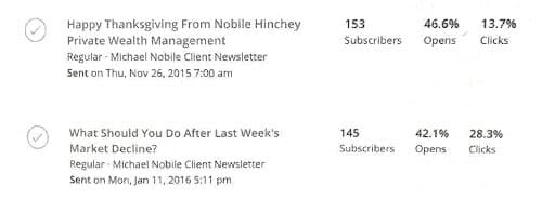 Communicate With Clients During Market Volatility