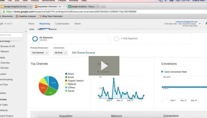 Google Analytics for Financial Advisors Video