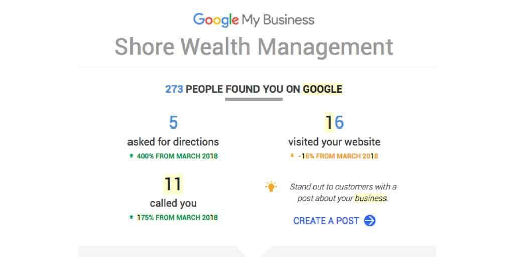 Google Business Profile