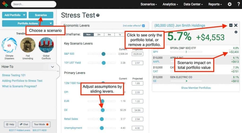 HiddenLeversStressTest