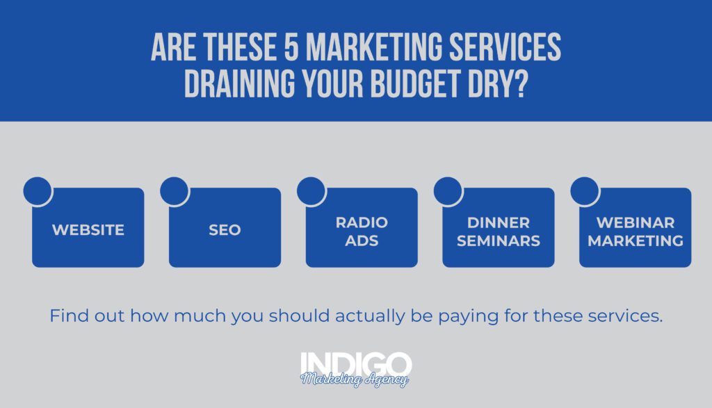 Marketing for Financial Advisors