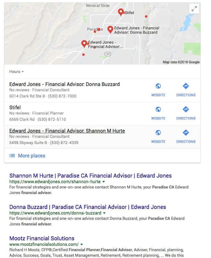 Search for Relevant Keywords