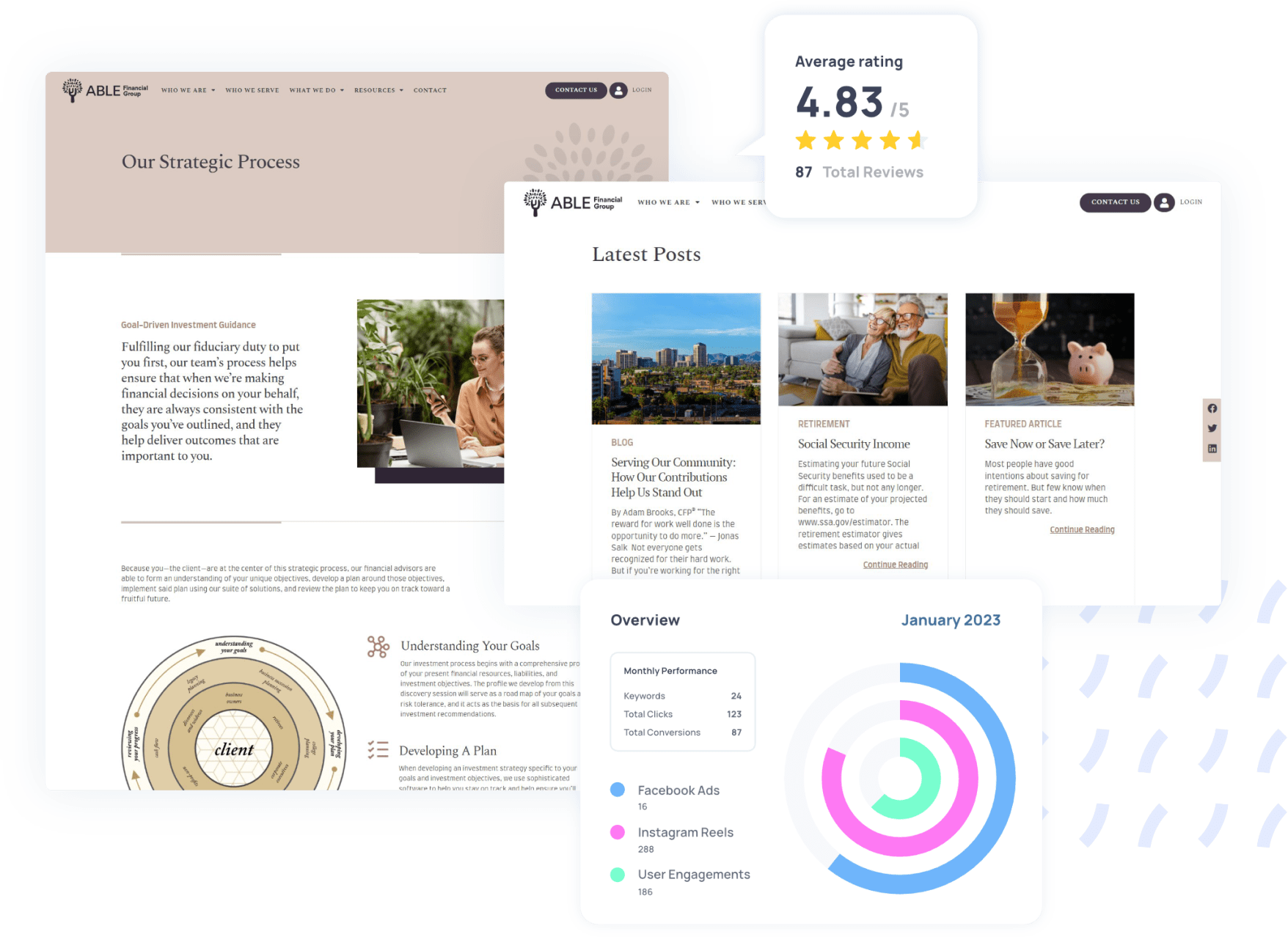 Indigo Marketing Copywriting
