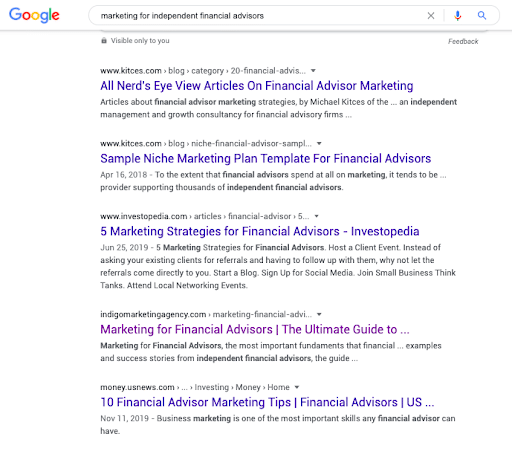 Content On The Same Keywords Compounds Over Time