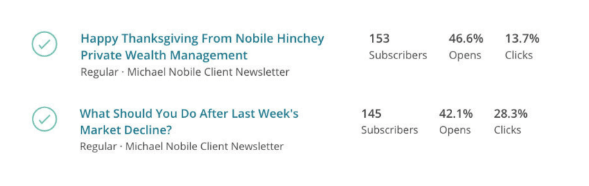 | Indigo Marketing Agency
