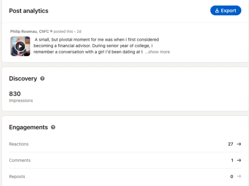 Indigo Marketing Agency – Philip Rosenau Social Media Analytics Social Media analysis