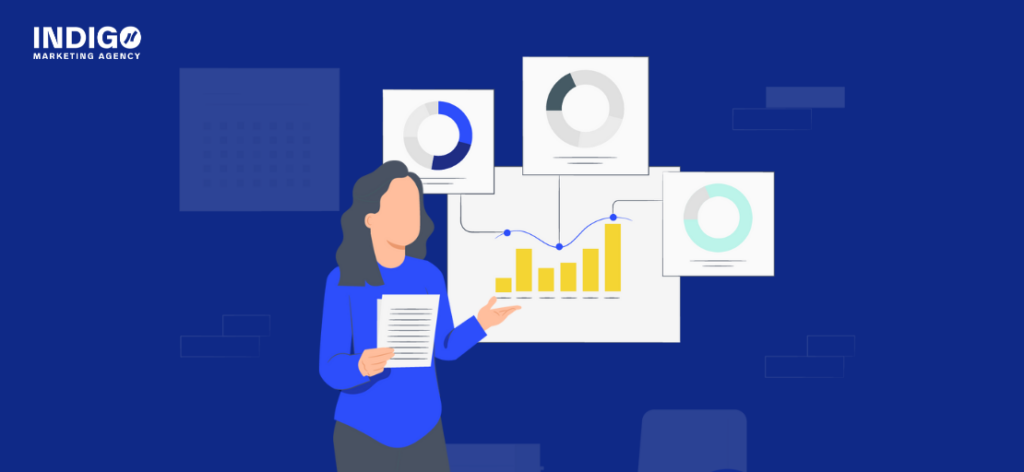 Indigo Services: Features, Capabilities & Benefits | Indigo Marketing Agency Indigo Services