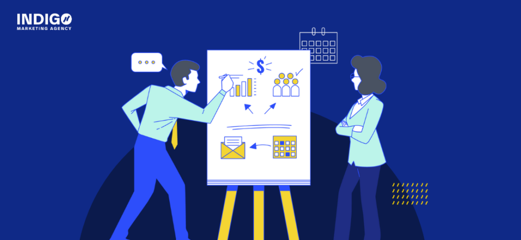 Lock in Success: Your 2025 Marketing Game Plan | Indigo Marketing Agency Your 2025 Marketing Game Plan